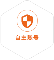 白朗到爱沙尼亚国际快递